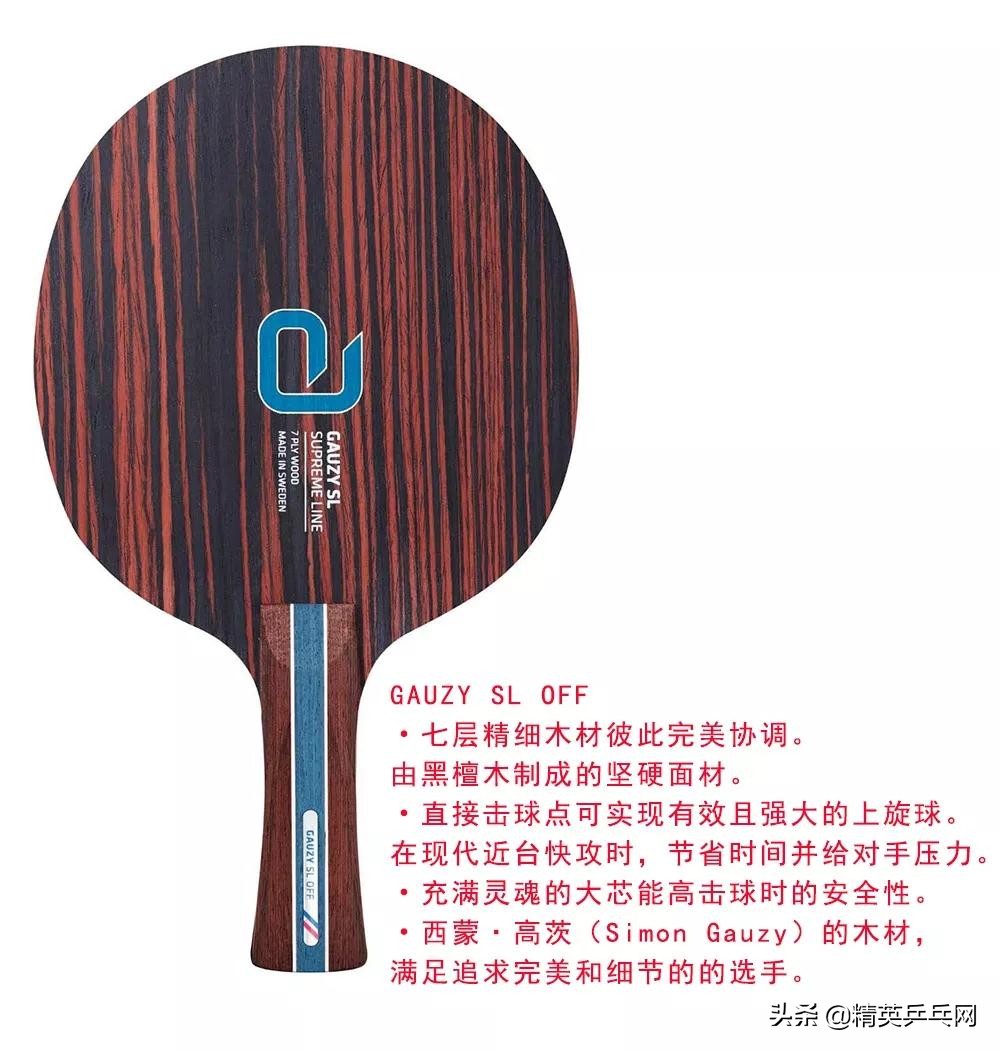 世乒赛16强器材,世乒赛选手器材