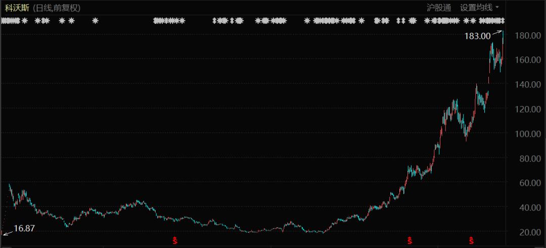 吸尘器鸡肋配置,戴森吸尘器鸡肋吗