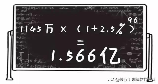 像乌龟一样趴着炒股,像麻雀一样的股票