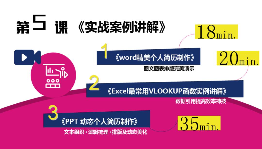 word文档乱序怎么快速排版,word标书排版怎么让文字往上移动