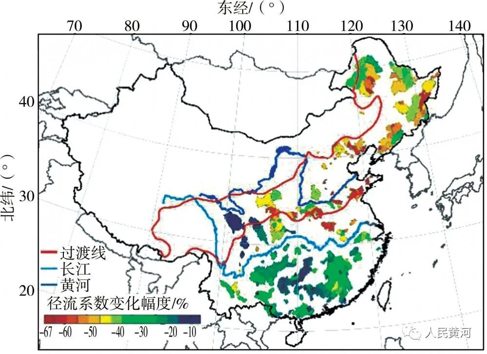 论文快递｜刘昌明等：黄河流域生态保护和高质量发展亟待解决缺水问题