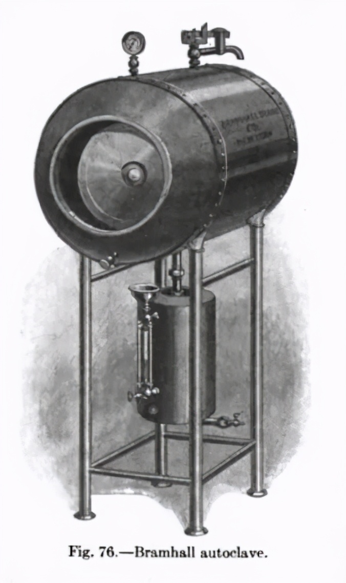 高压蒸汽灭菌器,压力蒸汽灭菌器的原理