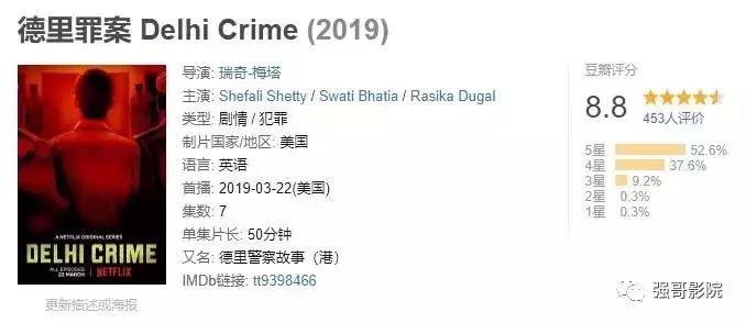 每日晚推：假如都逃避真实存在问题，谁来拯救自己深爱的这片土地