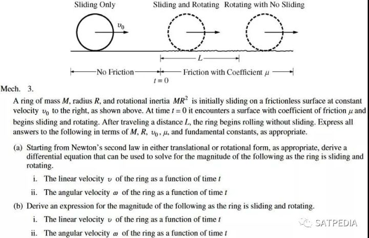 ap物理备考攻略,ap物理重点知识总结