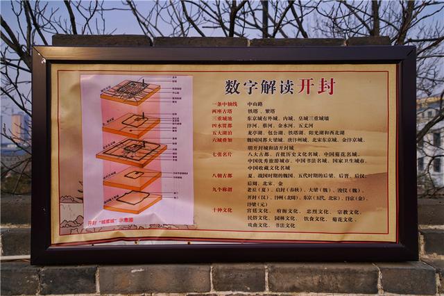 开封旅行实用攻略，3天时间打卡开封经典旅游景点