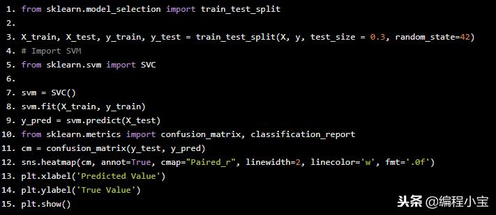 svm支持向量机在生活中的用法,支持向量机svm计算公式