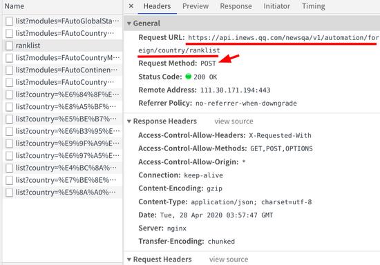 用python制作实时疫情图代码,python疫情数据分析与可视化