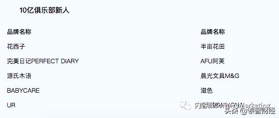 国货美妆品牌花西子,国货之光花西子