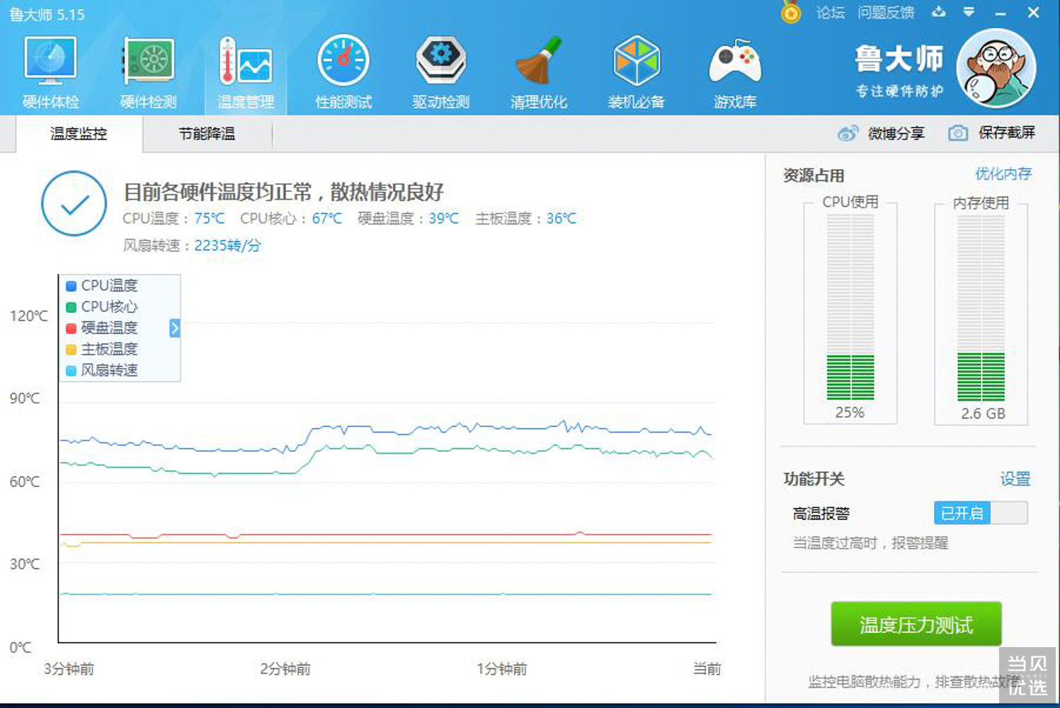 机箱推荐电源,攒机电源选择