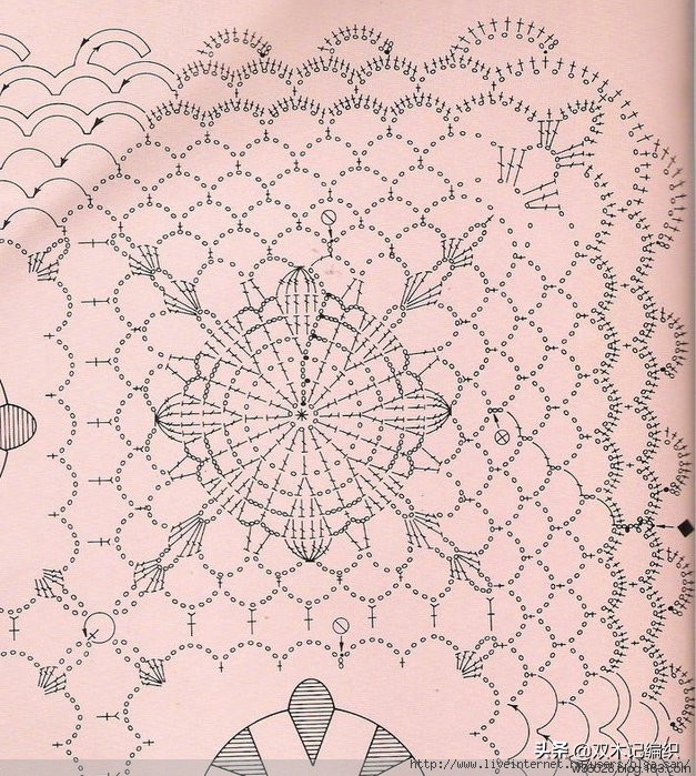 手工钩针毛线沙发巾桌布台布,精致唯美的细蕾丝钩针镂空花桌布