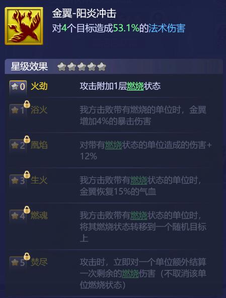 梦幻西游网页版金色推图伙伴推荐,梦幻西游网页版金色伙伴推图搭配