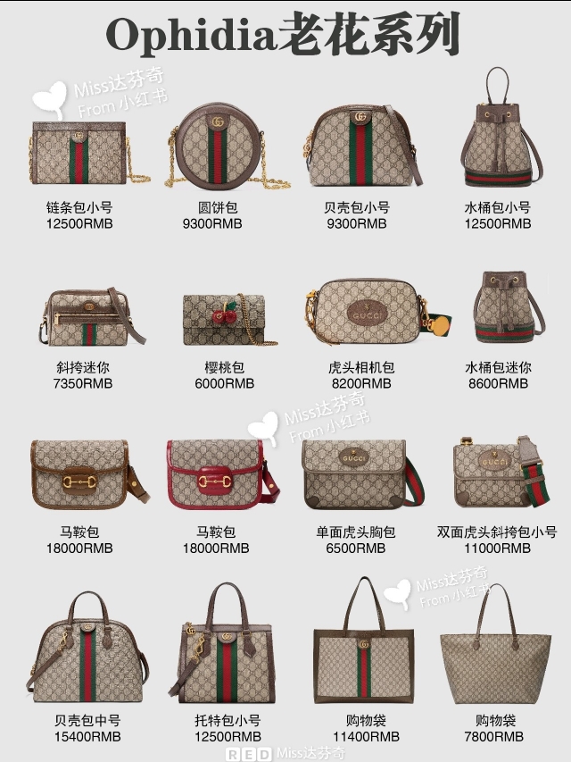 gucci包包必入十款,9张图带你看完gucci全系列包包