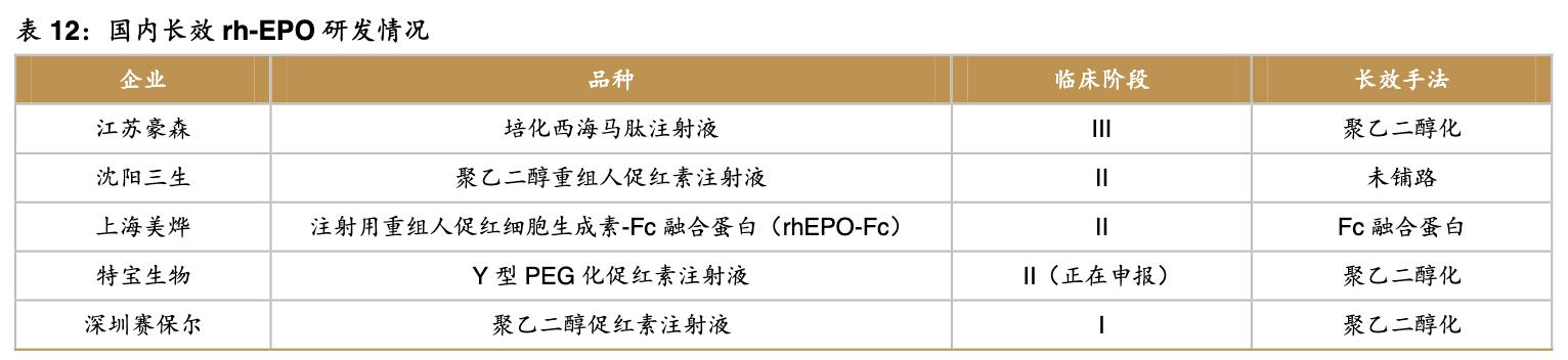 特宝生物公司,特宝生物公司最新消息