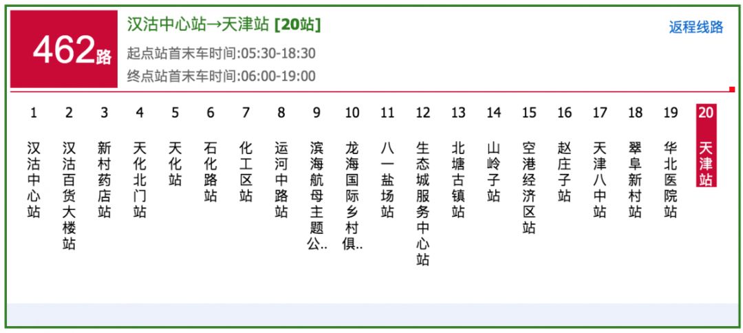 天津市新调整的五条交通路线,最新天津市交通地图