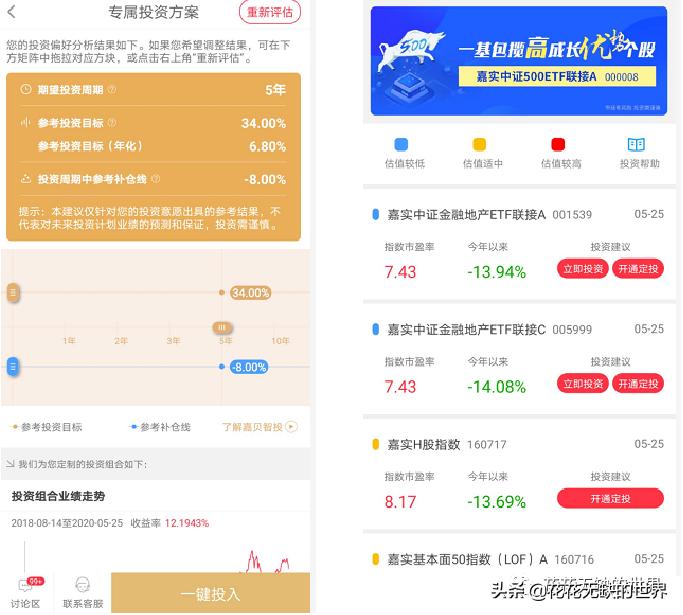 嘉实比较好的基金,为什么推荐嘉实基金