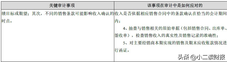 杭州贝达药业怎么样,杭州贝达药业股份有限公司怎么样