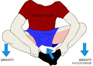 膝关节置换后的康复锻炼方法视频,膝盖痛锻炼膝盖的正确方法