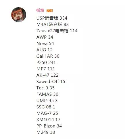真实故事怎么发抖音,真实故事栏目视频