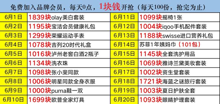 天猫618会员冲刺活动,天猫618限时狂欢券
