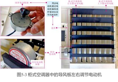 电控元件优缺点,电控元件是什么