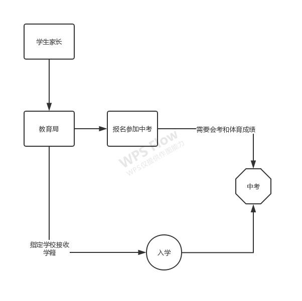 外地人在天津如何买房,2020年在天津买房的条件有哪些