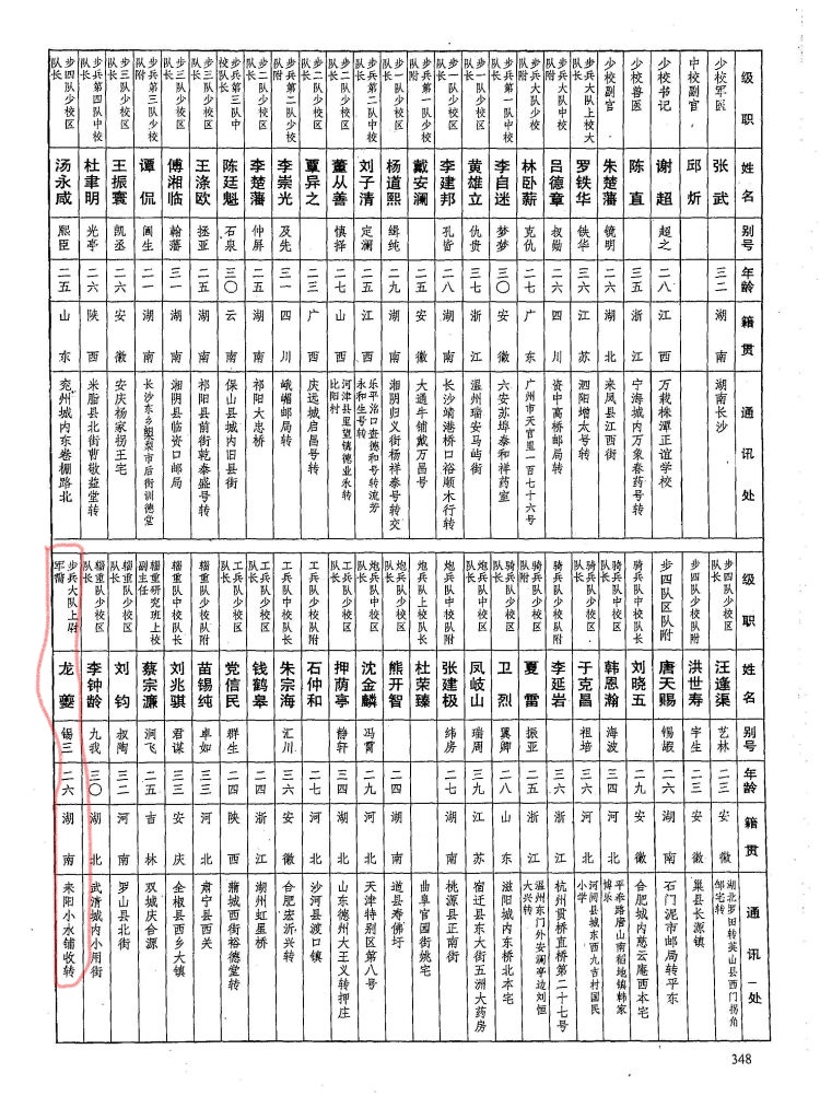 黄埔军校耒阳陆姓学员名单,黄埔军校耒阳学员五期名单