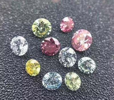 打破垄断,打破垄断地位