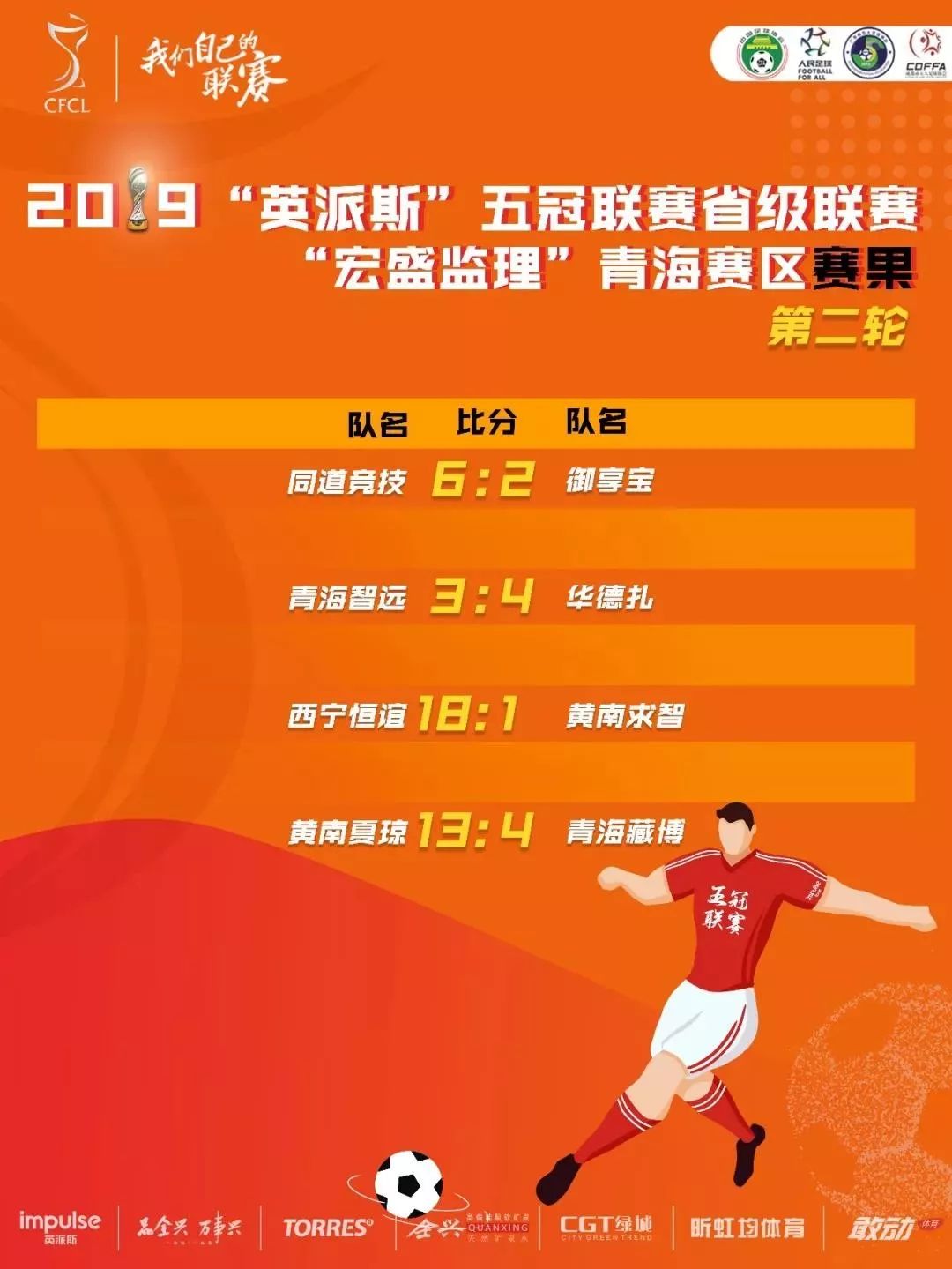 动起来比赛,动起来大赛