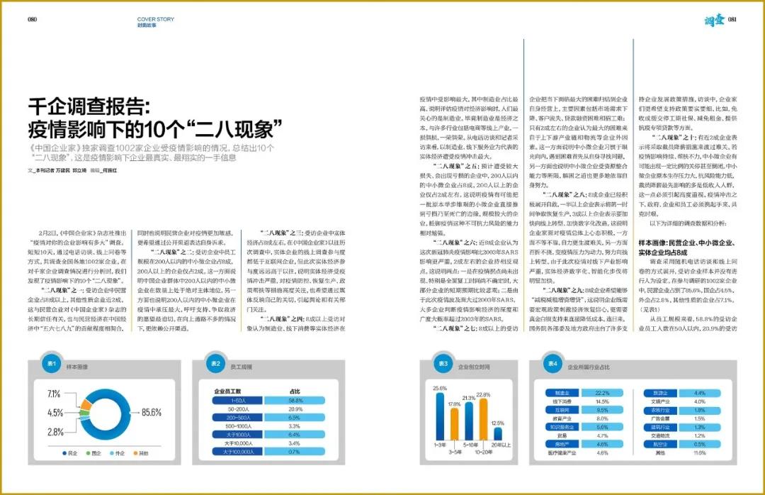 新刊鲜读|经济战“疫”,这一期《中国企业家》请收藏