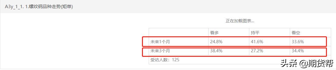 中国期货市场监控中心真假,如何合理利用期货市场