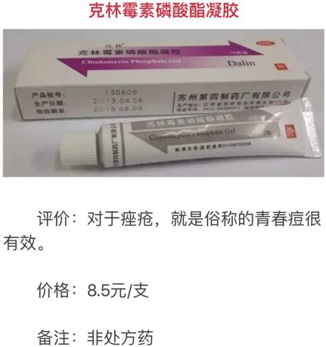 哪几种药便宜药店店员不告诉你,药店不愿推荐的便宜又实用的药