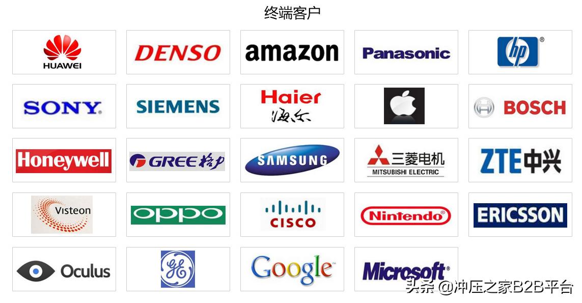 奕东电子厂冲压部门,冲压之家精密机械