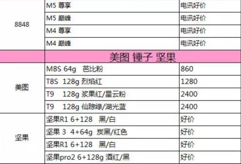 苹果华为购买价格,华为苹果旗舰新品现货销售