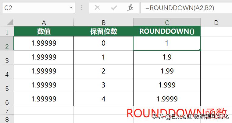 excel比较数据大小并输出的函数,excel如何查找不同类型数据用函数