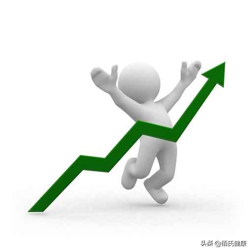 佰氏健康,佰氏健康产品