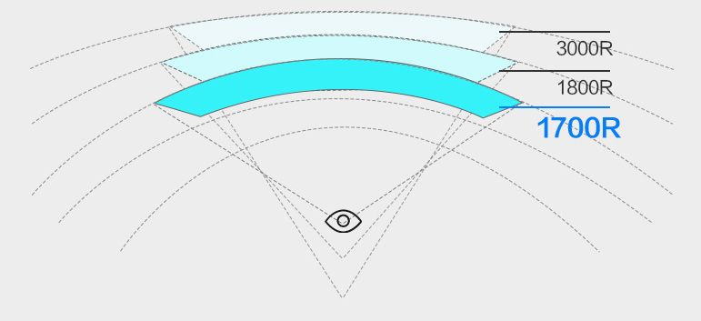 1000以内的显示器测评推荐,小屏显示器推荐2022排行榜