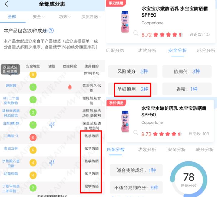 给你们推荐几款好用的化妆品,最近很火的化妆品真的好用吗