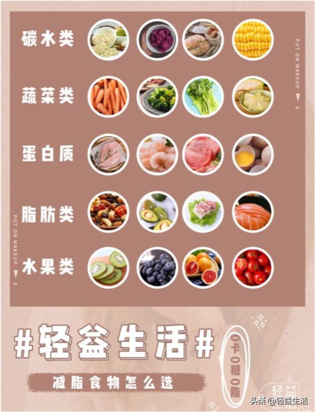 益生菌真的能变瘦吗,轻益点益生菌的功效