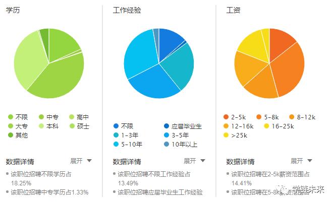 项目管理专业人士资格认证pmp照片,项目管理师pmp认证适合哪些人学