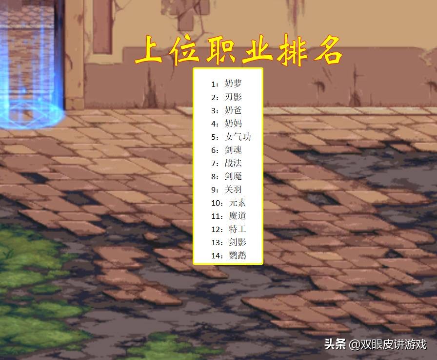 dnf剑魂职业排名,dnf10.14职业排名剑魂