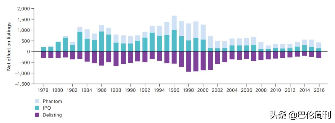 美国证监会对中概股最新表态,美国证监会对中国股票的影响