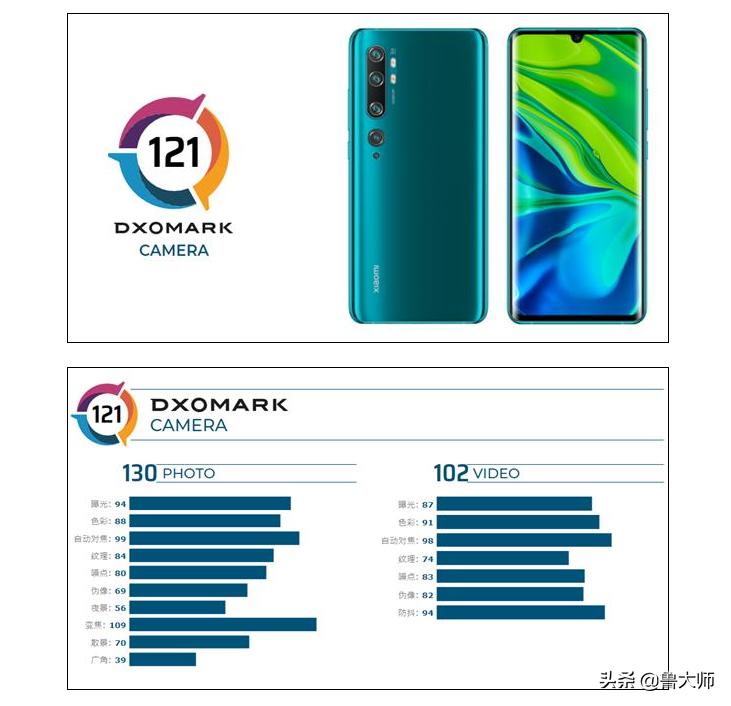 9.9元能买到什么充电宝,6万毫安充电宝18.8元
