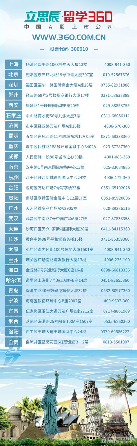 加拿大mba工作哪个最好,加拿大的mba商学院