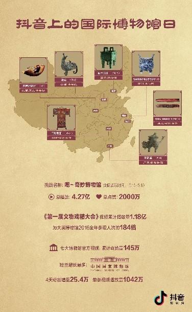 华为p30系列2019中国销量,华为p30系列销售额10秒就破了2亿