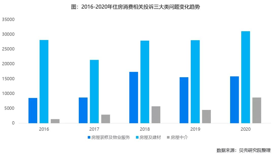 昆明房价为什么贵,为什么昆明房价比重庆高