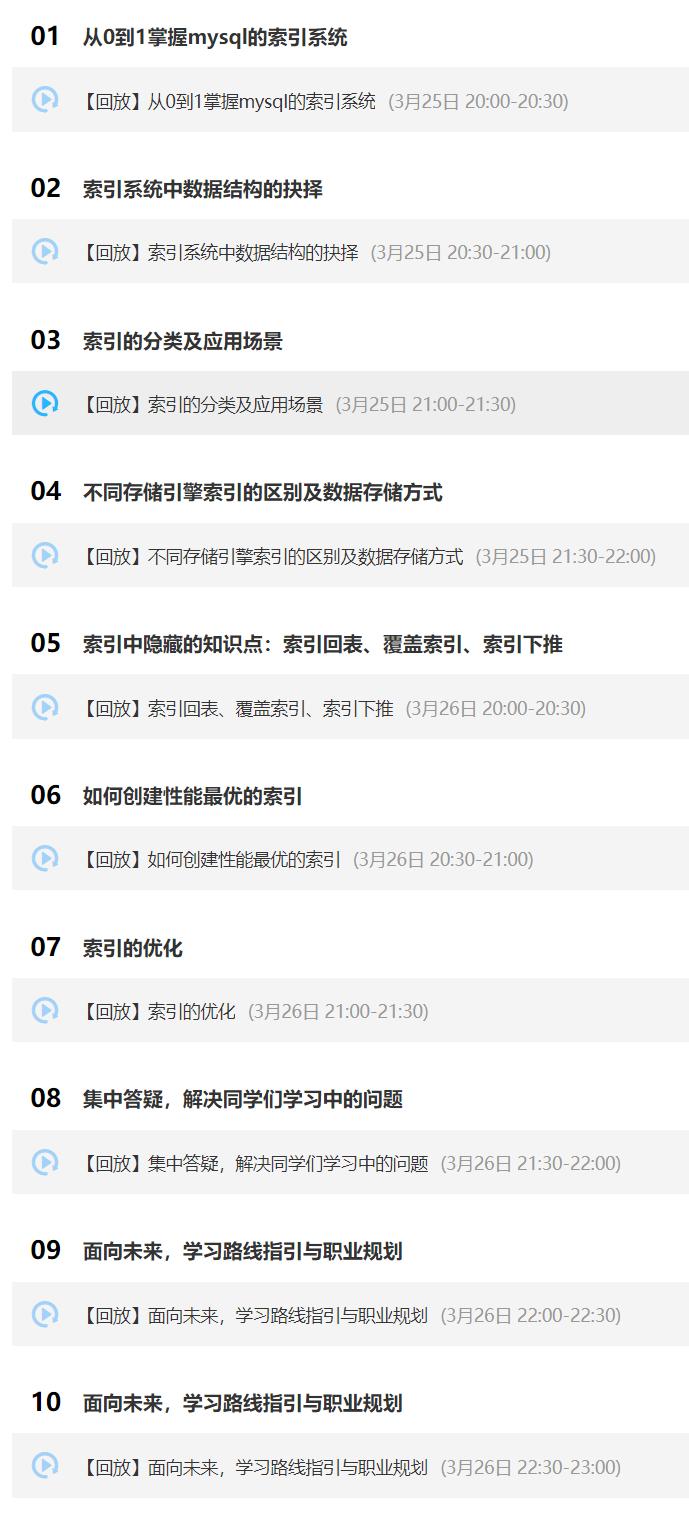字节跳动全面解析,字节跳动入门条件