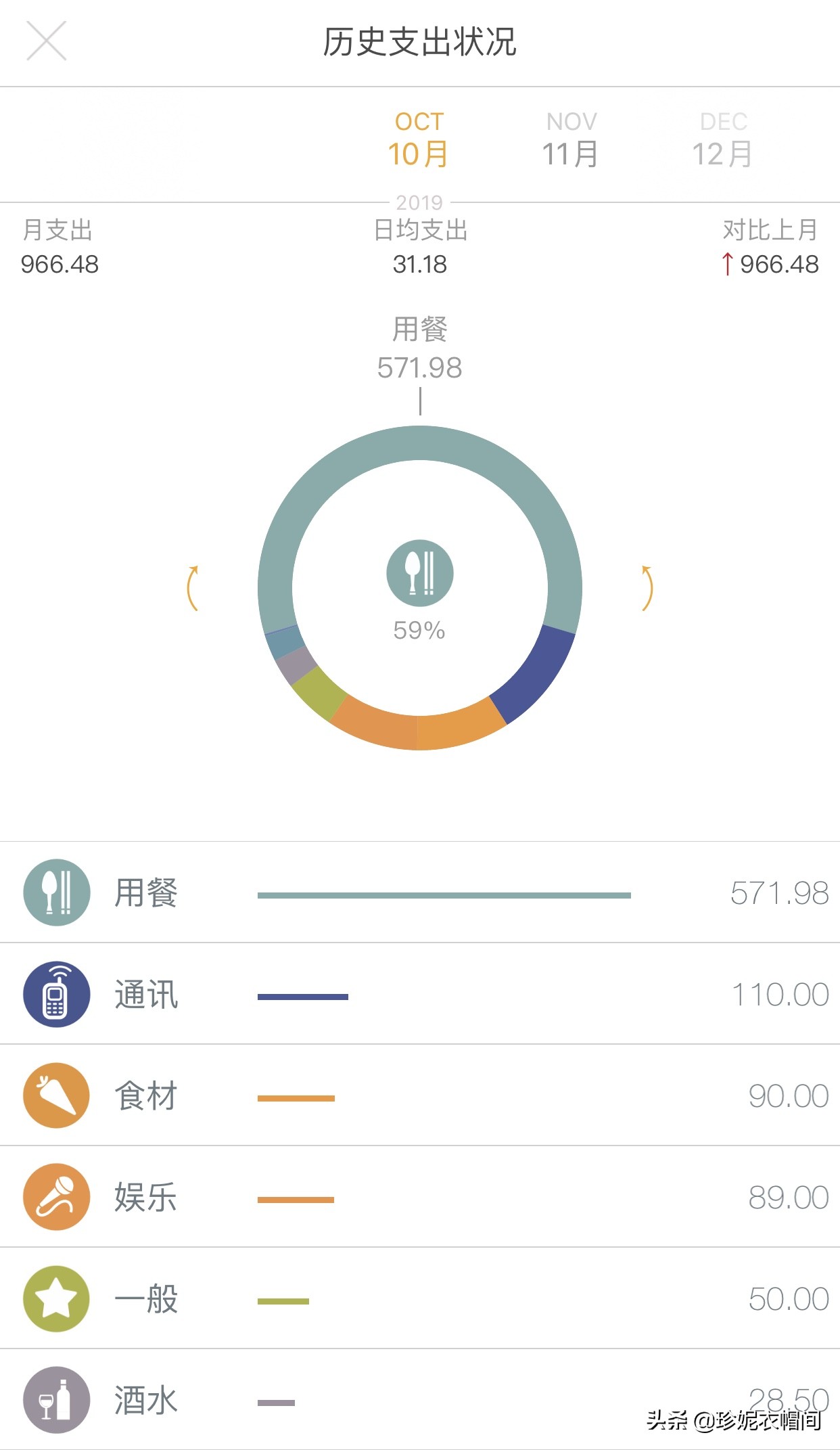 年轻人玩手机都玩什么软件,玩手机无聊怎么办推荐app