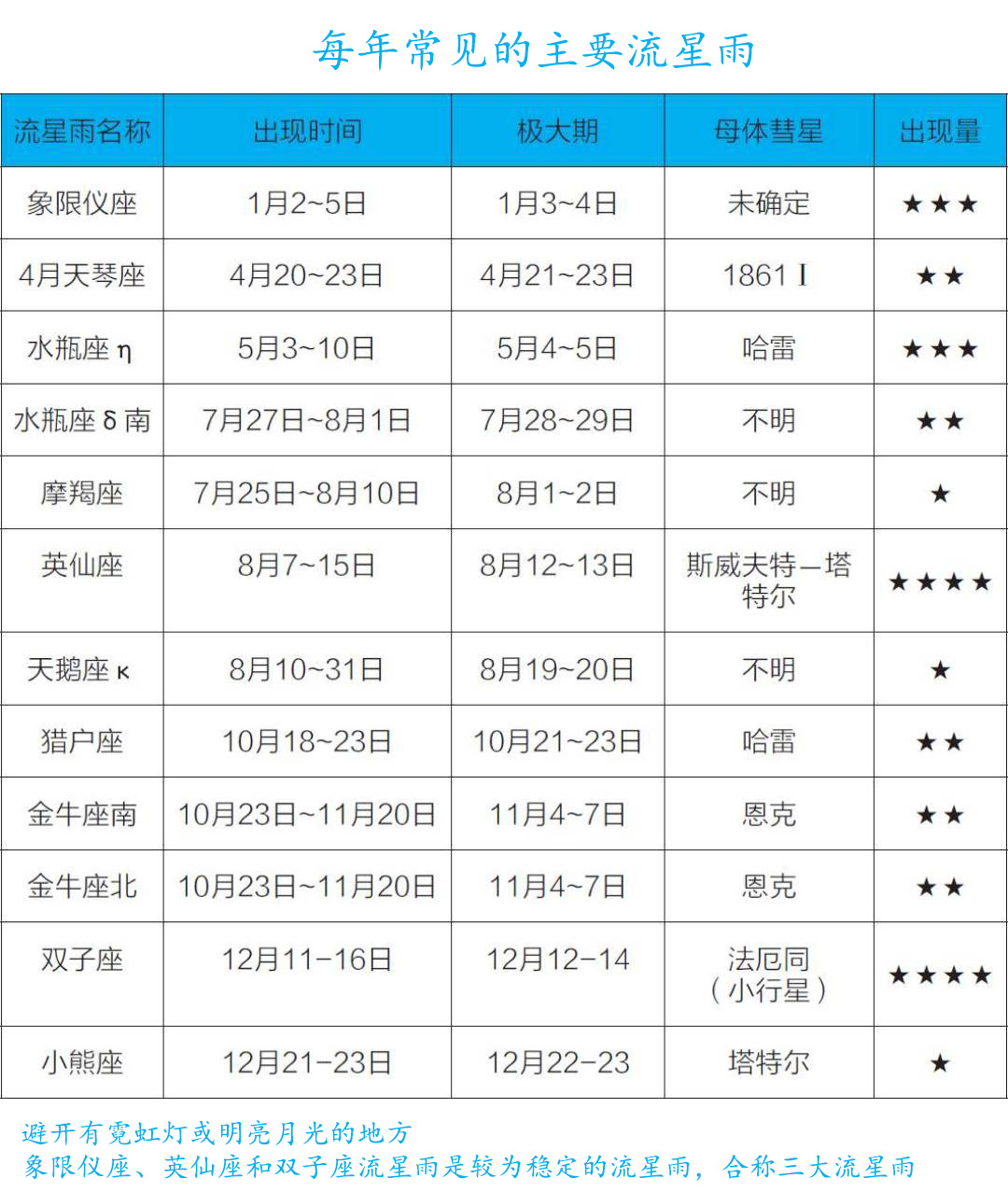 和最爱的人来一场浪漫的约会,和最爱的人来一场浪漫邂逅吧
