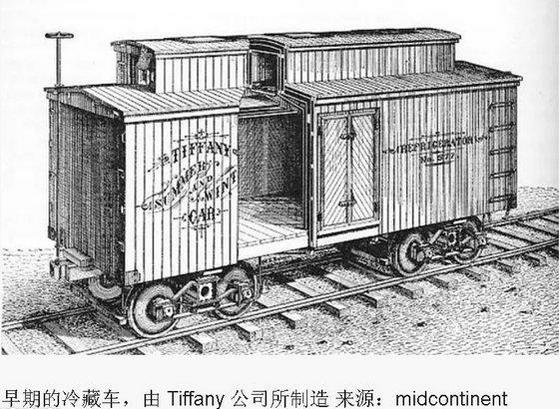 冷藏车厢的诞生之初既然没有制冷机?