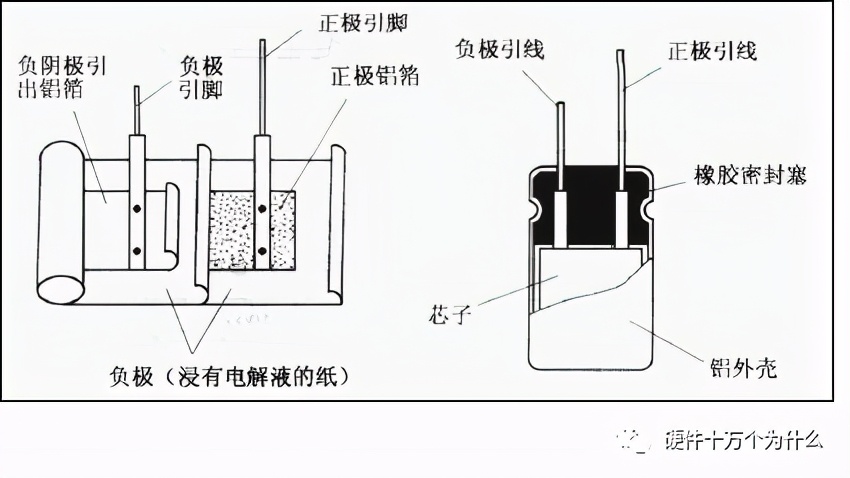 超级电容如何充电,超级电容的正确用法